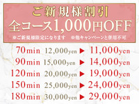 Aroma Rich アロマリッチの限定クーポン